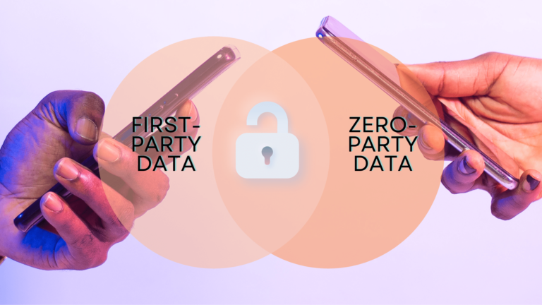 Mining for Gold with B2B2C First and Zero-Party Data | BulkSkipTracing